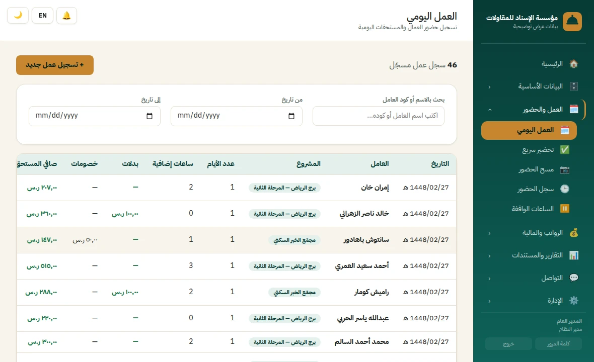 شاشة العمل اليومي تعرض عدد الأيام والساعات الإضافية والبدلات والخصومات وصافي المستحق