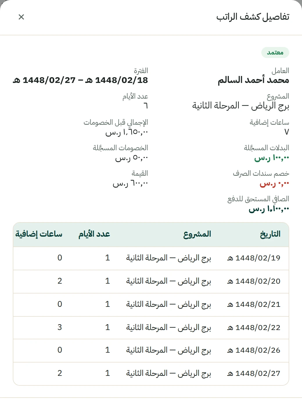 تفاصيل كشف راتب في النظام تُظهر الفترة وعدد الأيام والساعات الإضافية والإجمالي والبدلات والخصومات والصافي المستحق، وتحتها جدول أيام العمل التي دخلت في الحساب